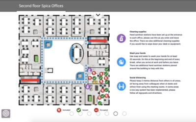 Spica’s Covid-19 Back To Work Approach